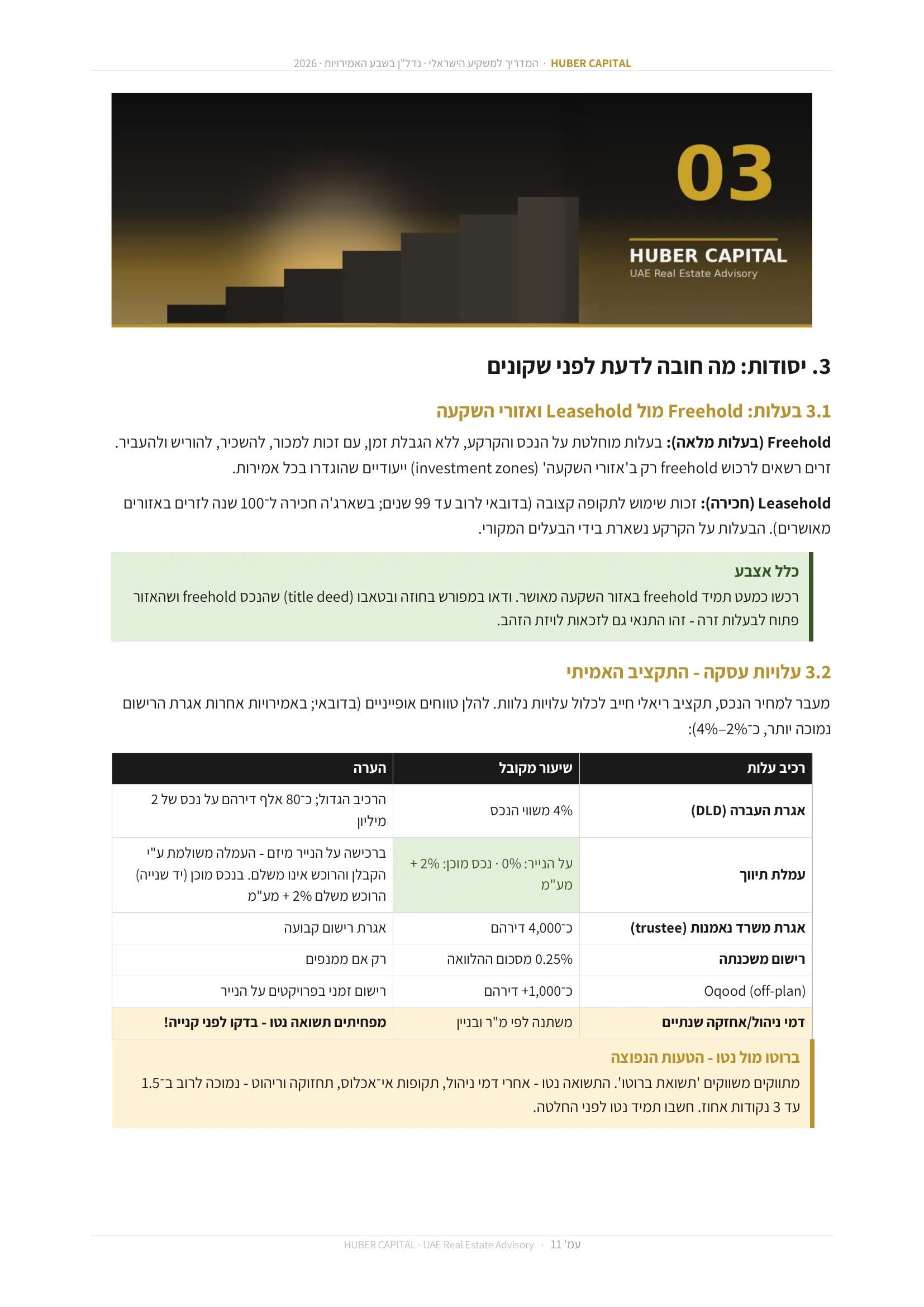 עמוד 11 מתוך 64 — 3.2 עלויות עסקה – התקציב האמיתי