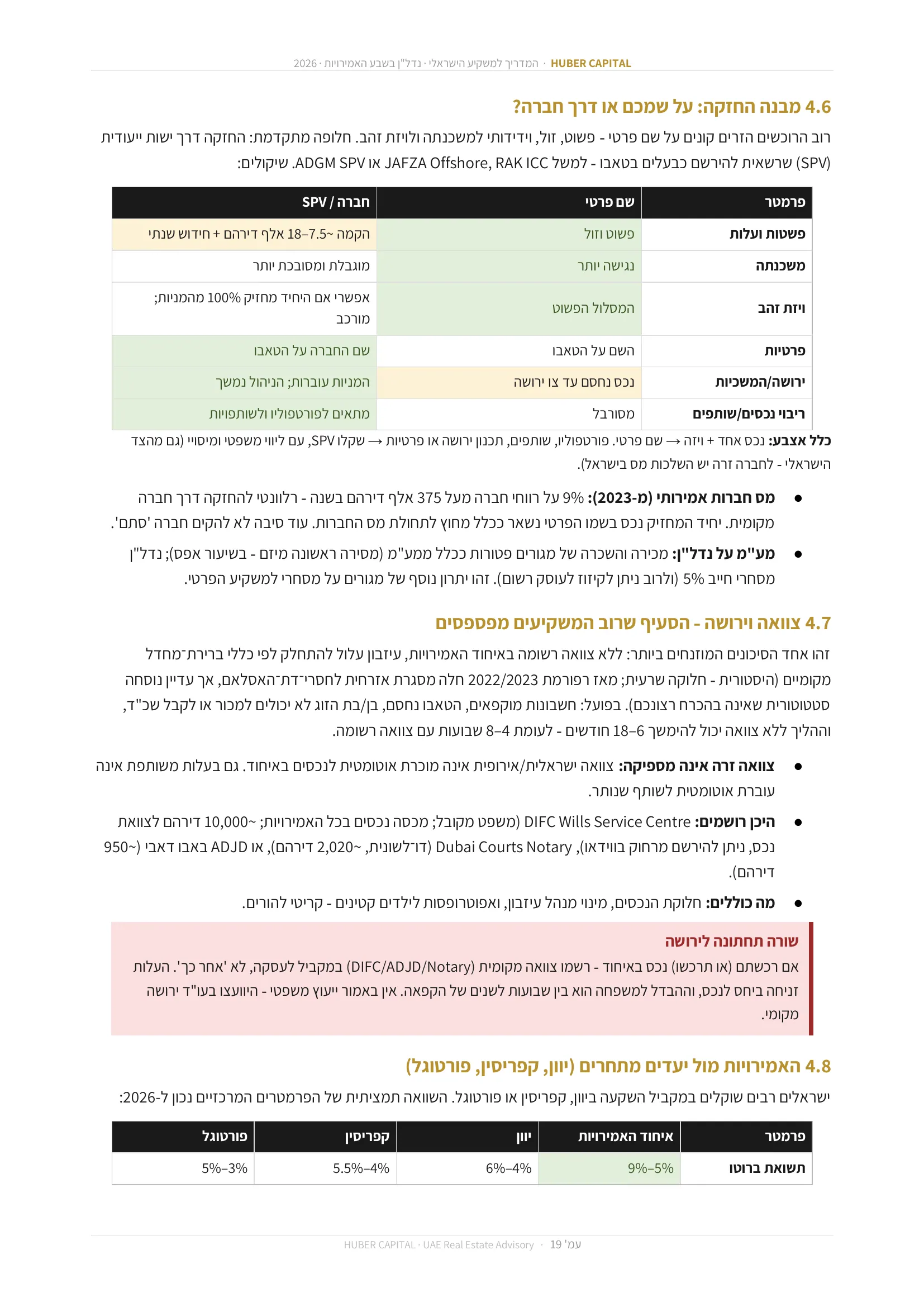 עמוד 19 מתוך 64 — 4.8 האמירויות מול יעדים מתחרים (יוון, קפריסין, פורטוגל)