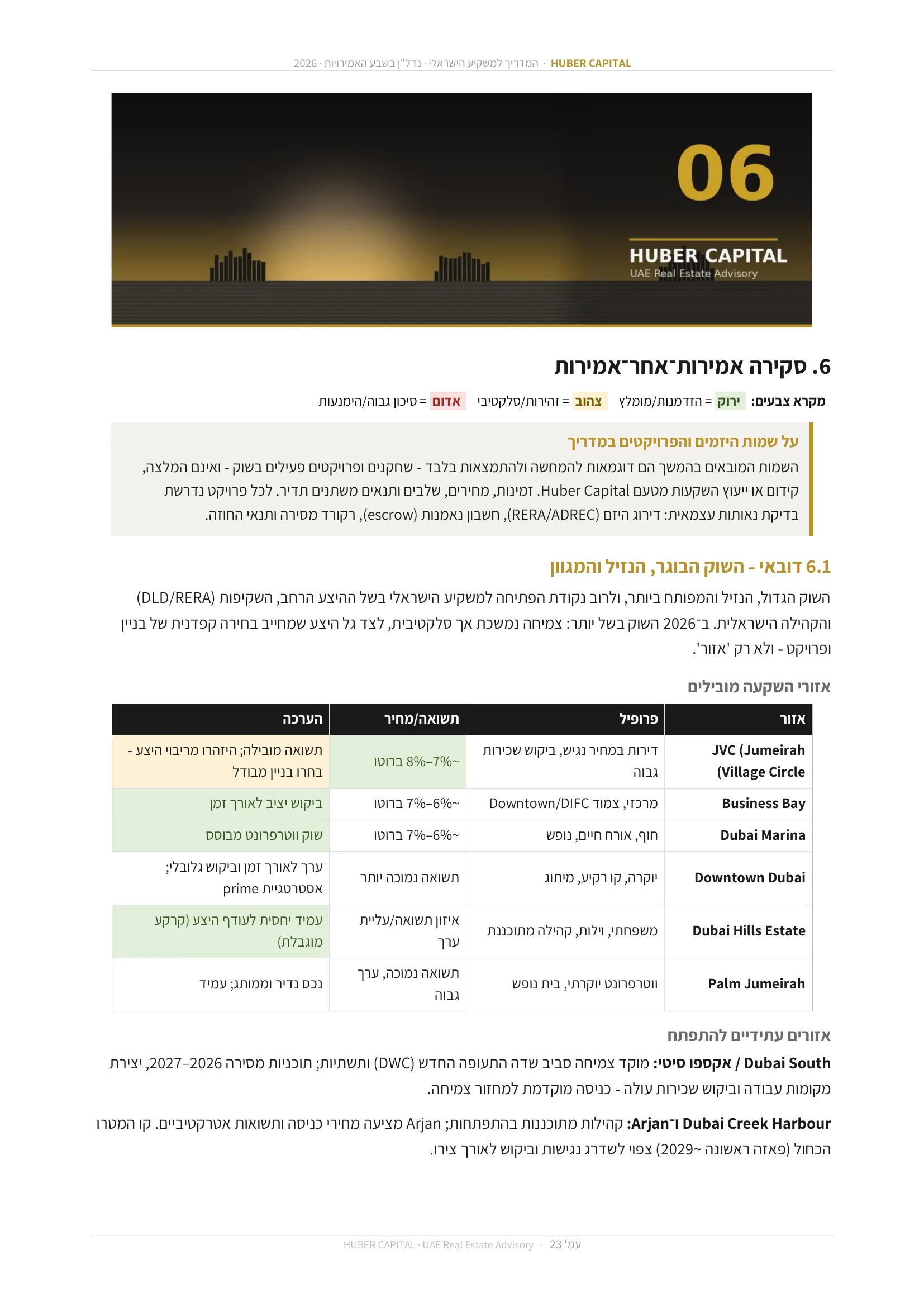 עמוד 23 מתוך 64 — אזורים עתידיים להתפתח