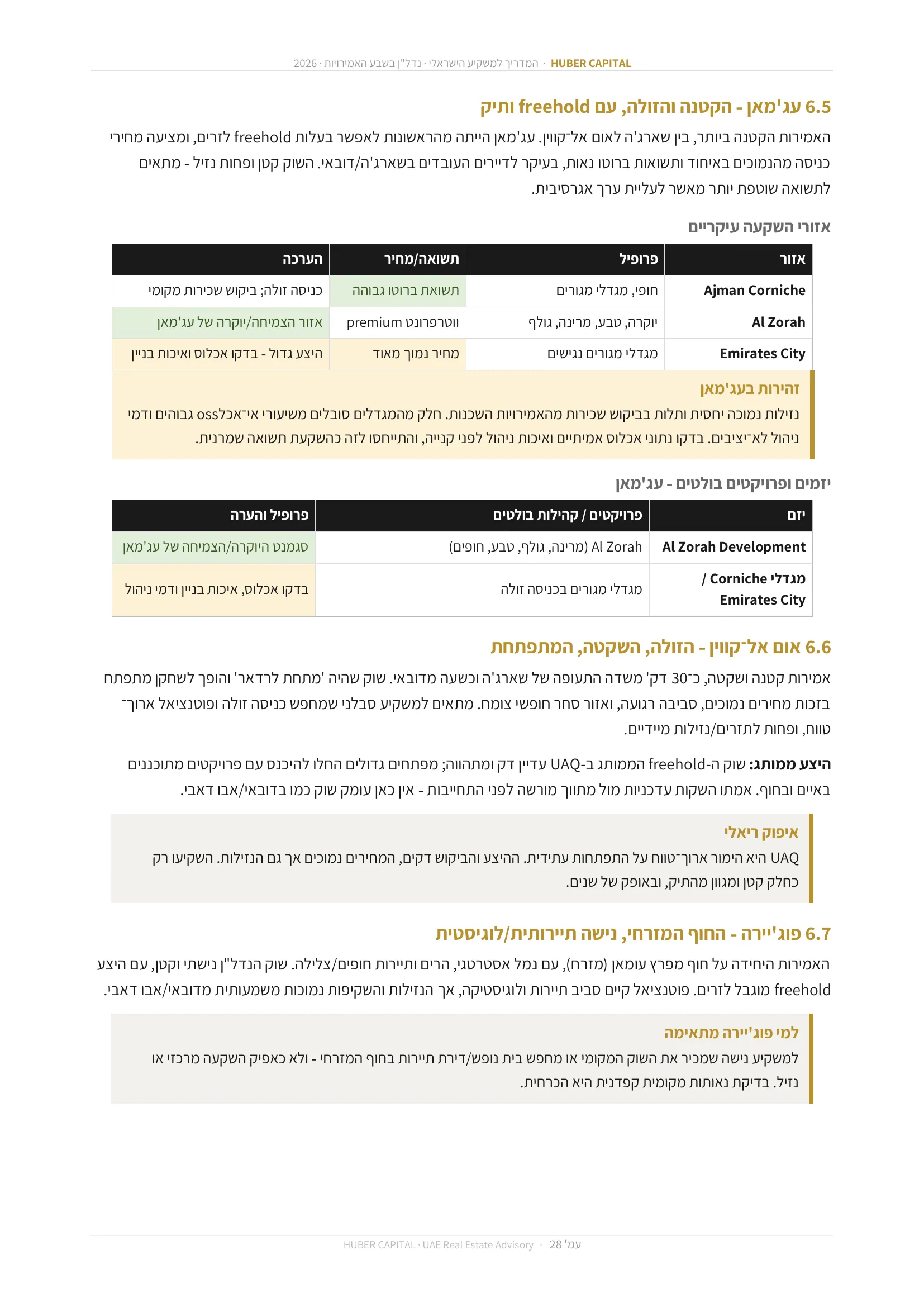 עמוד 28 מתוך 64 — 6.7 פוג׳יירה – החוף המזרחי, נישה תיירותית/לוגיסטית