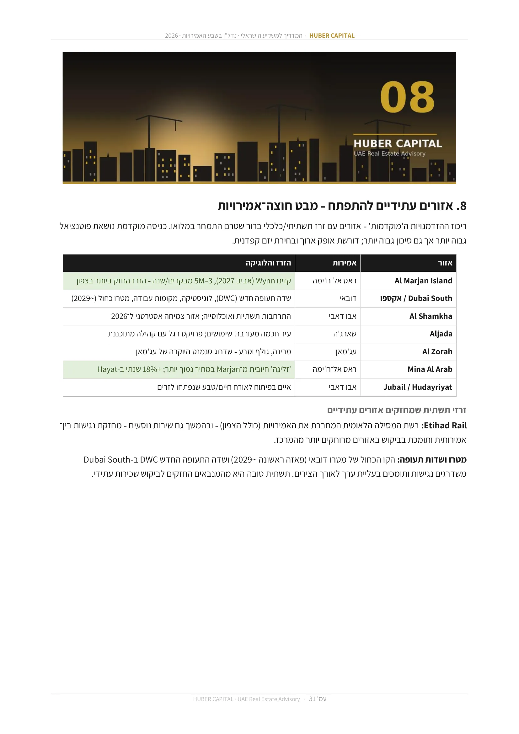 עמוד 31 מתוך 64 — זרזי תשתית שמחזקים אזורים עתידיים