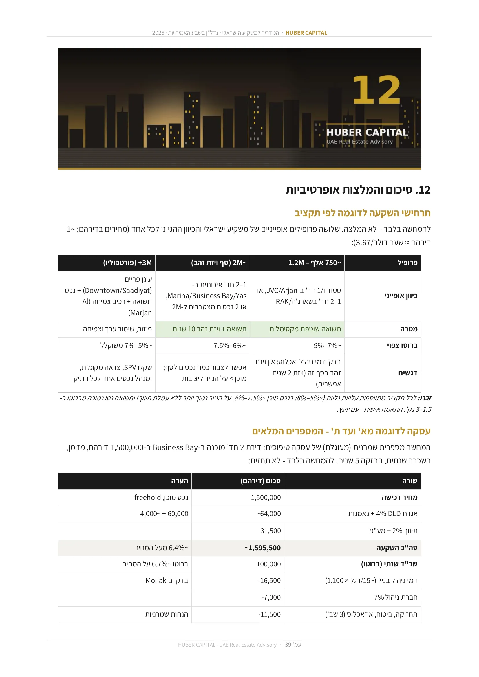 עמוד 39 מתוך 64 — עסקה לדוגמה מא׳ ועד ת׳ – המספרים המלאים