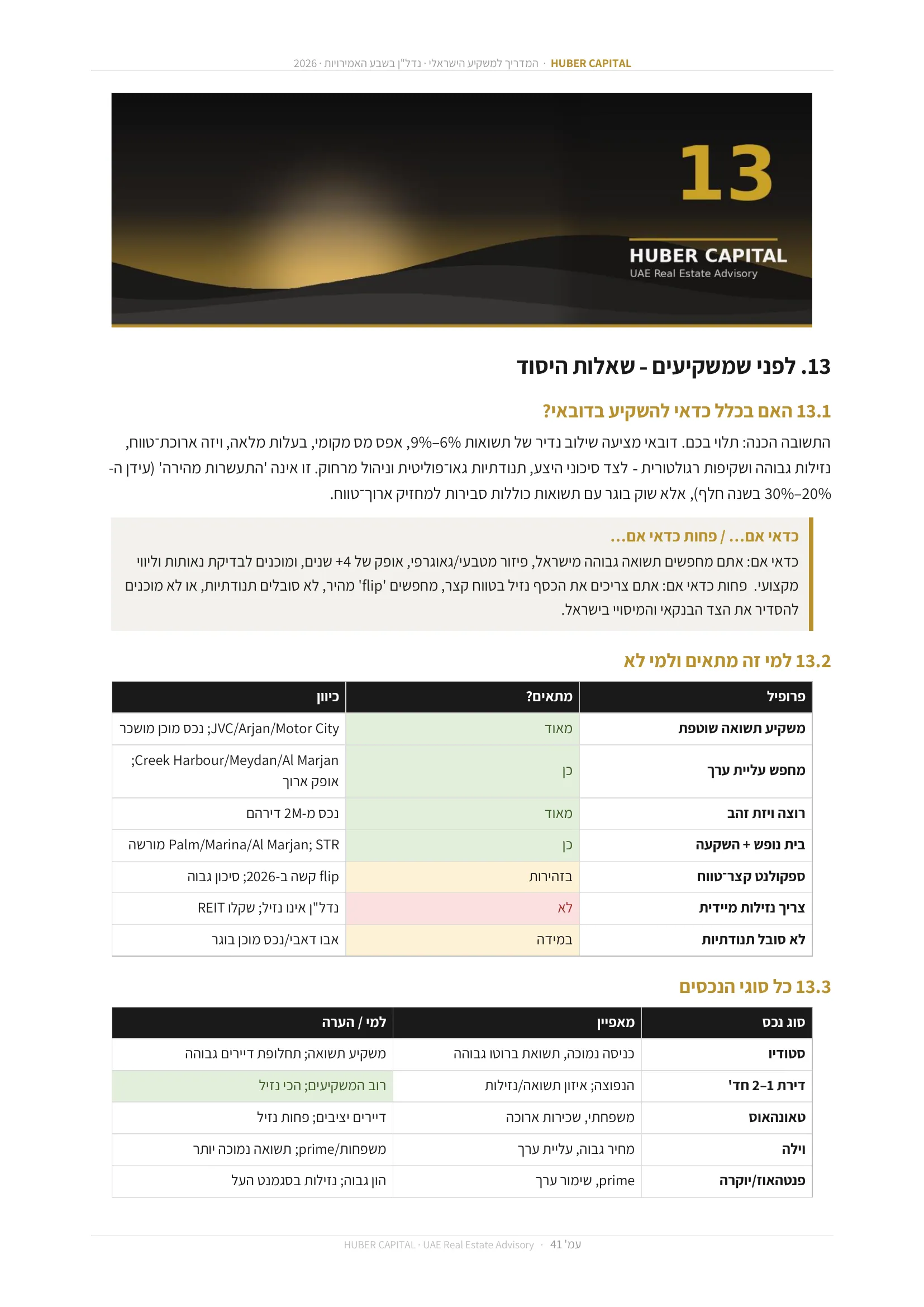 עמוד 41 מתוך 64 — 13.3 כל סוגי הנכסים
