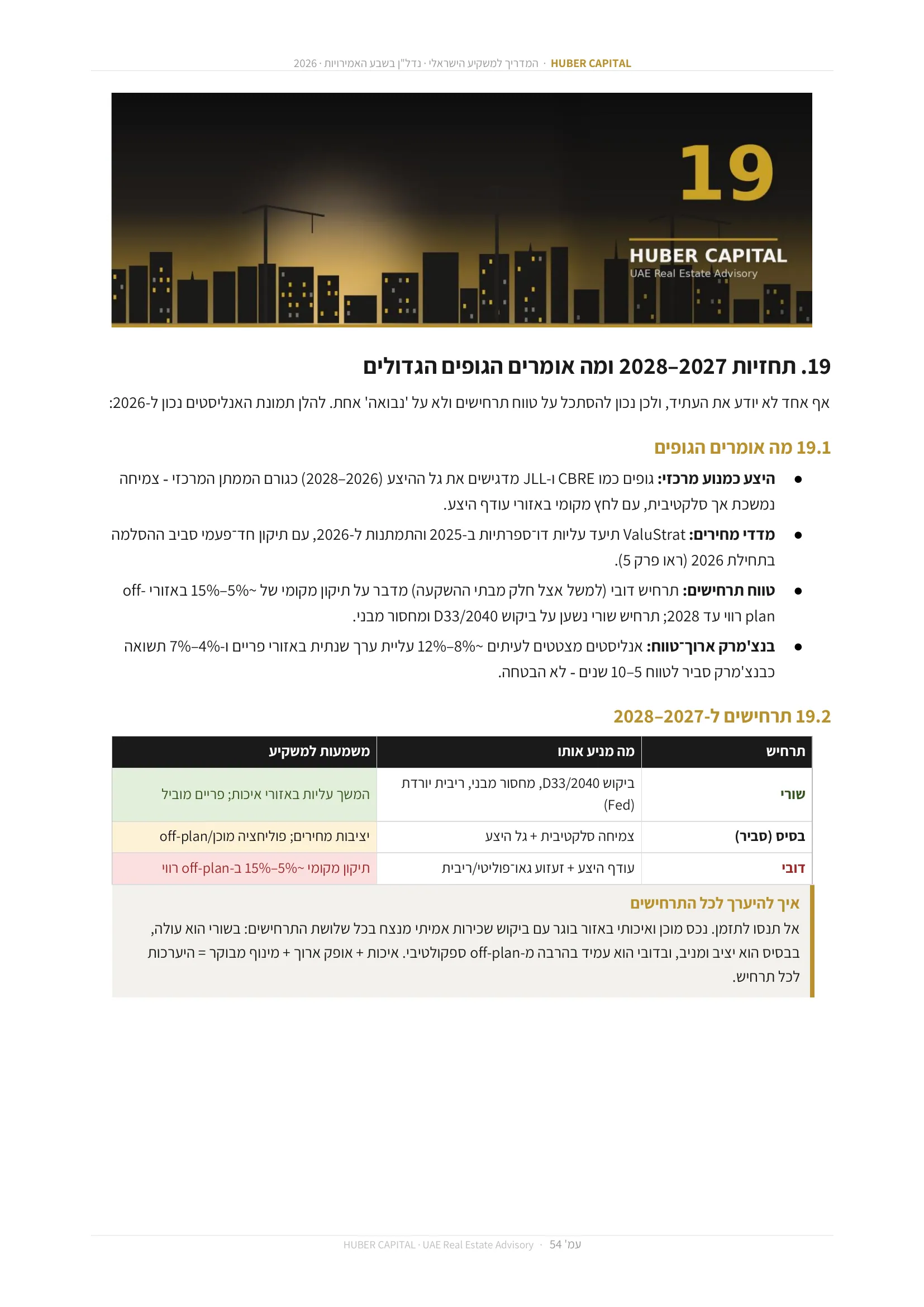 עמוד 54 מתוך 64 — 19.2 תרחישים ל-2027–2028