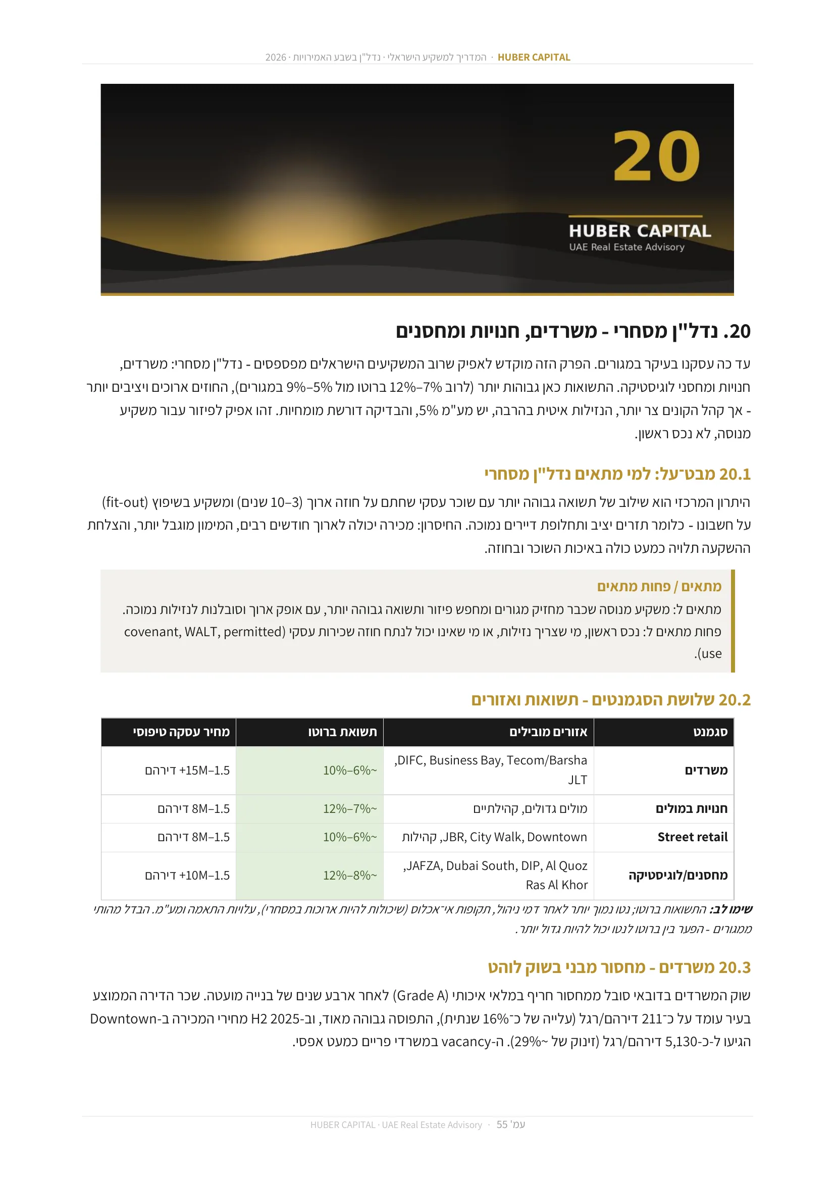 עמוד 55 מתוך 64 — 20.3 משרדים – מחסור מבני בשוק לוהט