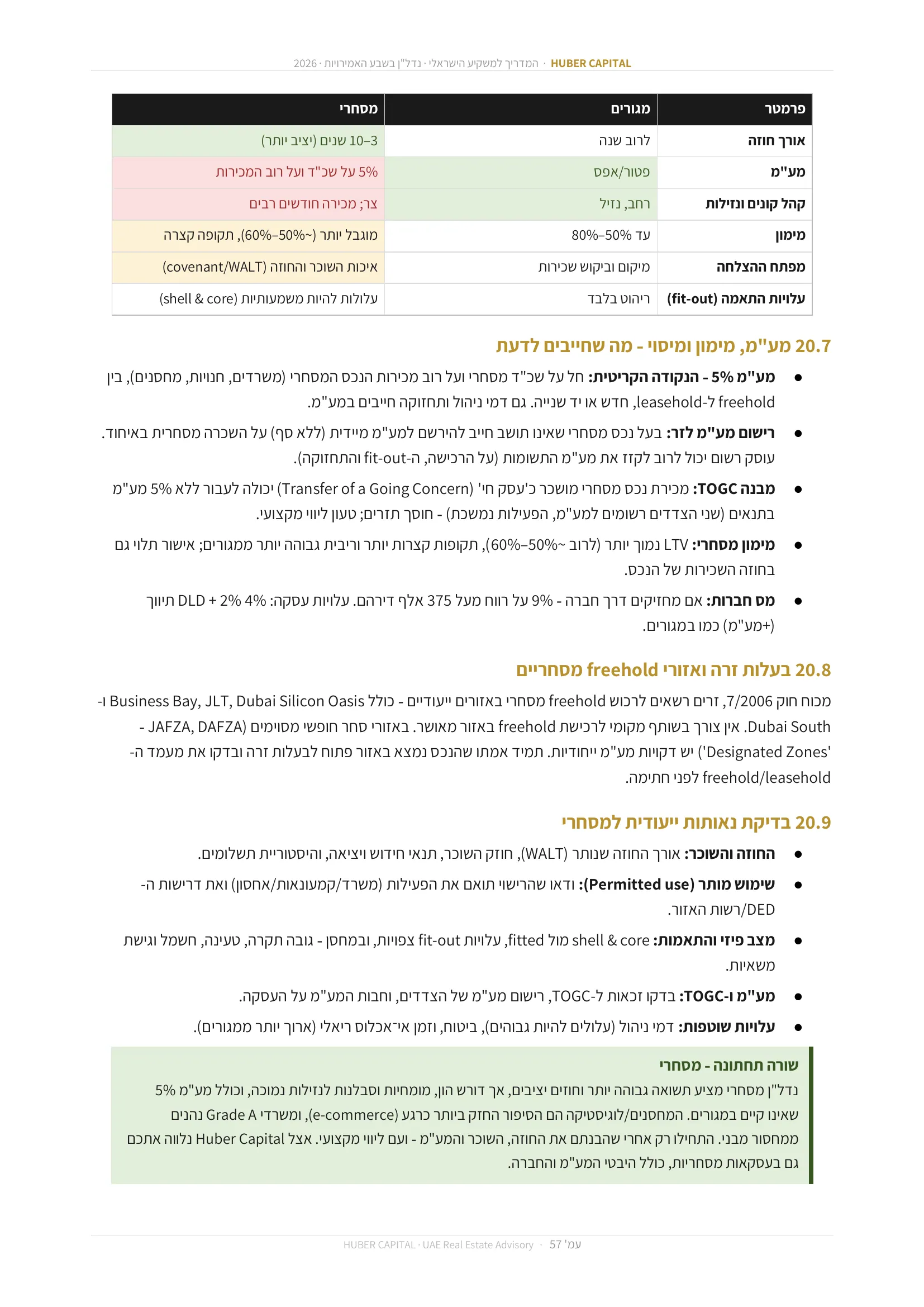 עמוד 57 מתוך 64 — 20.9 בדיקת נאותות ייעודית למסחרי