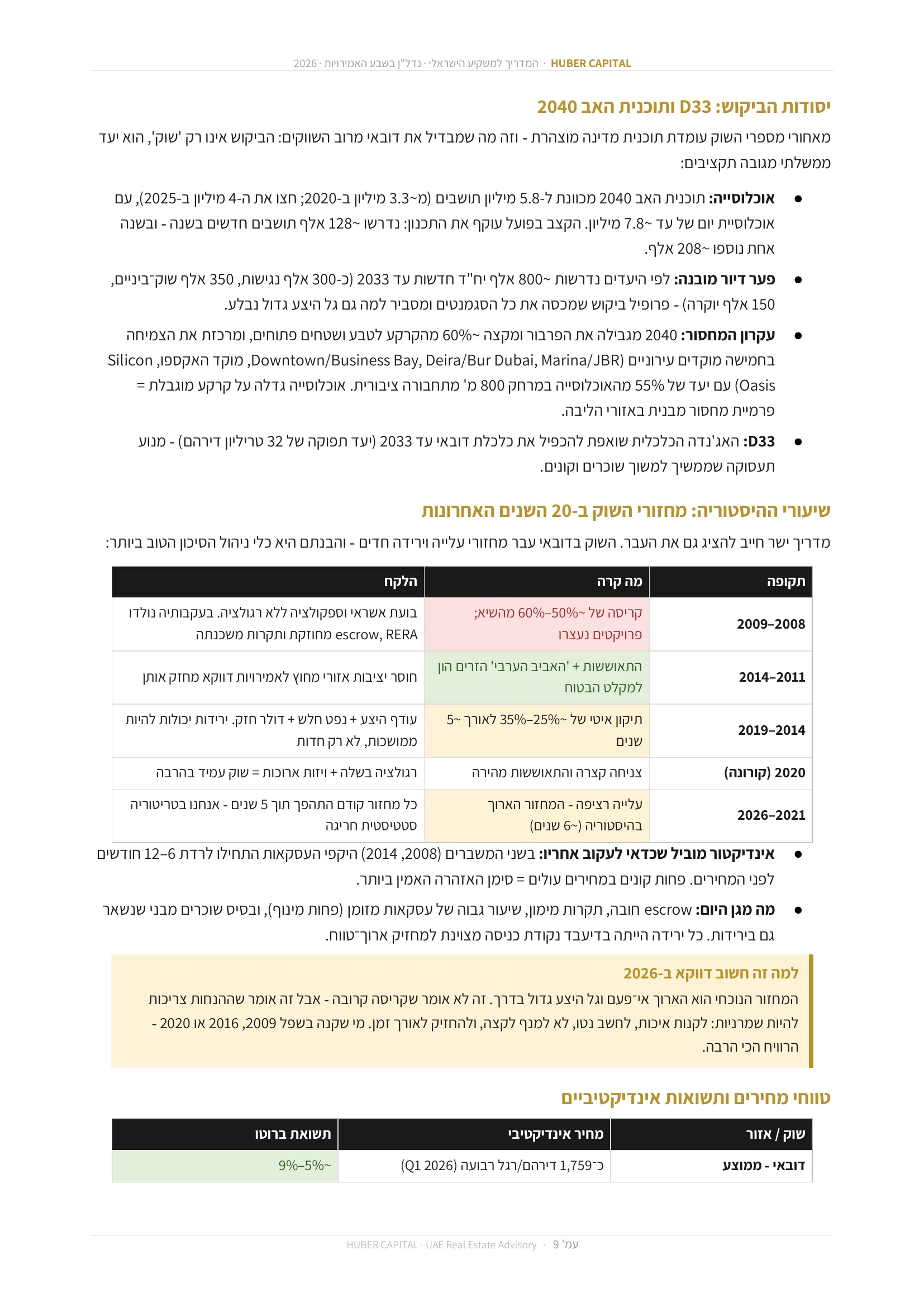 עמוד 9 מתוך 64 — טווחי מחירים ותשואות אינדיקטיביים